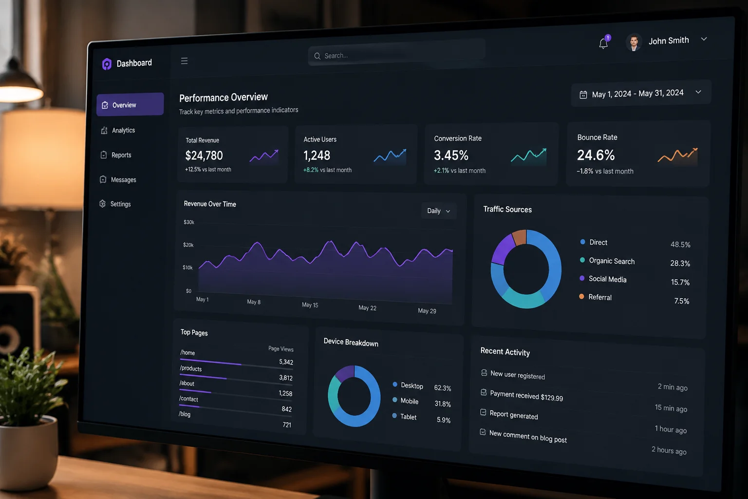 Microsoft PC Manager AI Screenshot